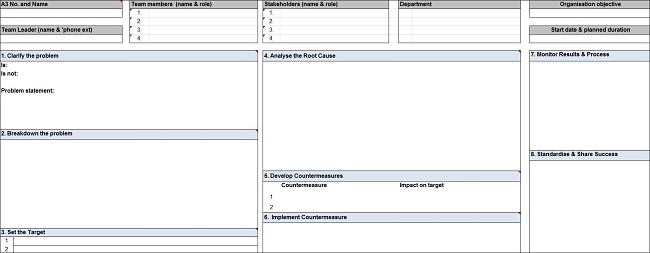 A3 problem solving worksheet